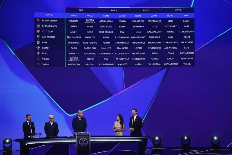 Liga Mistrzów dziś: mecze, godziny i transmisje na żywo