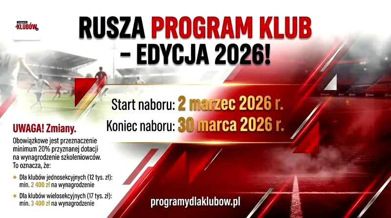 Najlepszy klub na świecie w 2026 roku - Kto zdobędzie dominację na murawie?