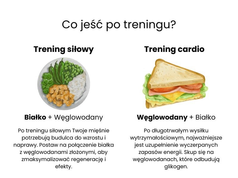 Po treningu co wybrać: białko czy węglowodany? Wpływ na regenerację