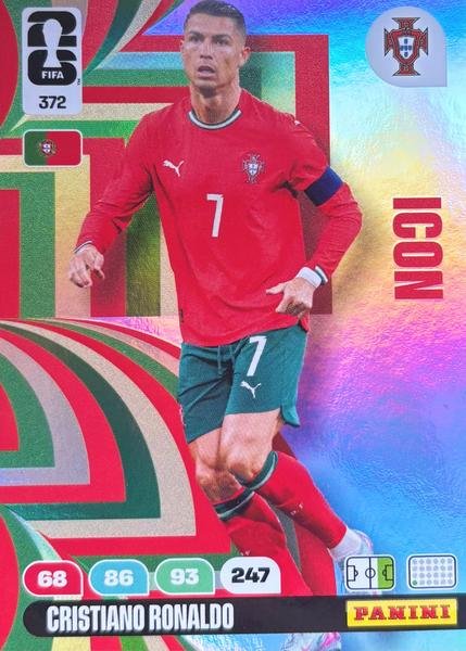 Aktualny bilans Ronaldo