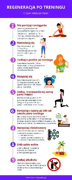 Białko i węglowodany