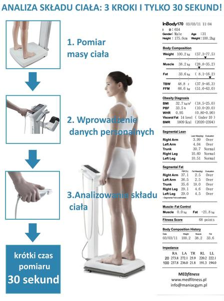 Bioimpedancja elektryczna