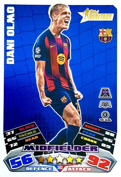 Dani Olmo