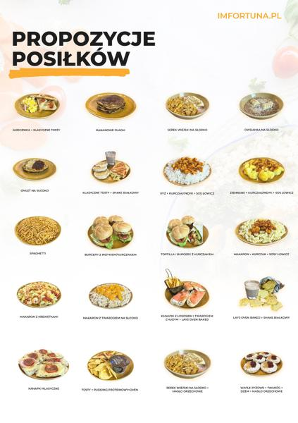 Dieta na masę mięśniową