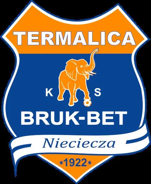 Forma drużyn