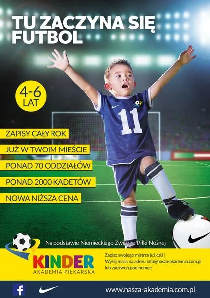 Koszty treningów piłki nożnej