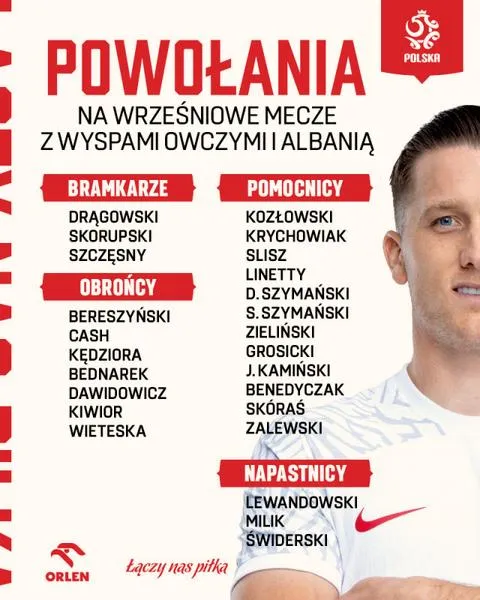 Kryteria wyboru trenera