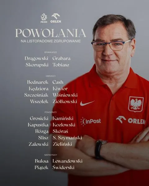 Mentalność piłkarzy
