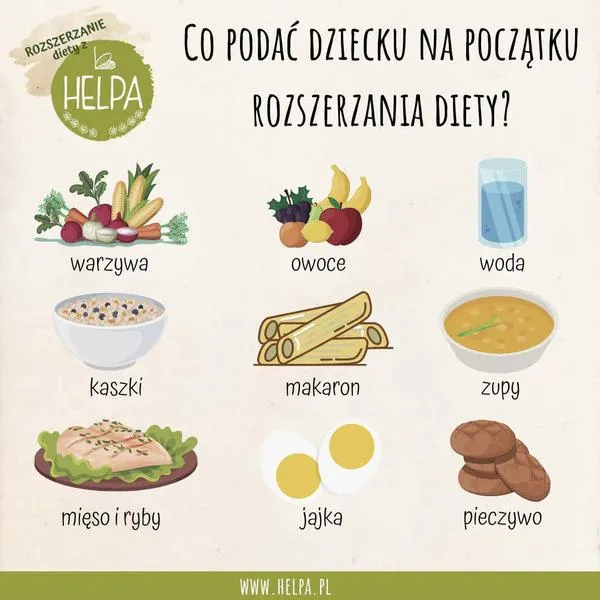 Pierwsze produkty dla niemowlaka