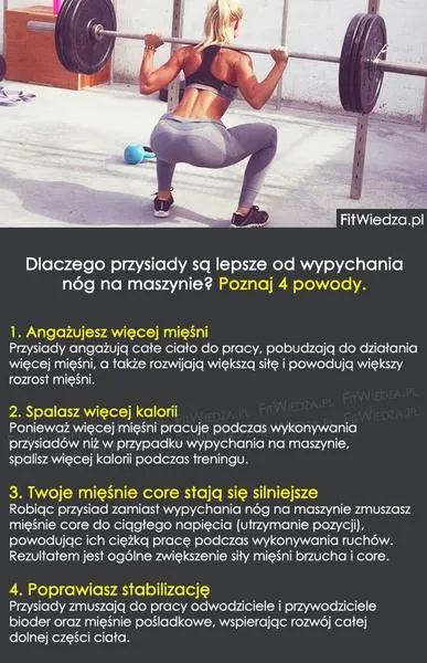 Technika przysiadów