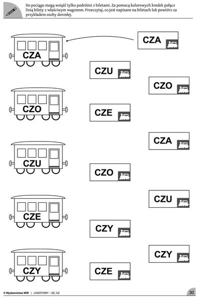 Wymowa głoski sz