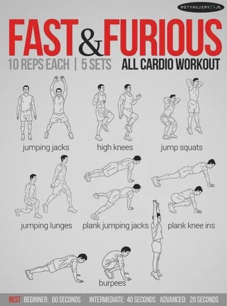 Zdrowie i fitness